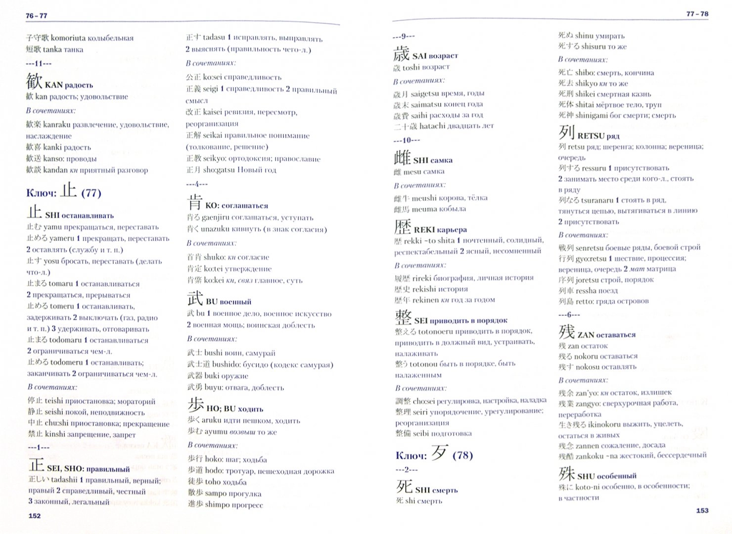 Japanese Language. Teaching Dictionary of Hieroglyphs
