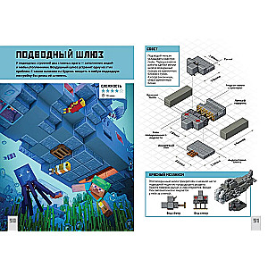 Minecraft. Mastery Lessons.