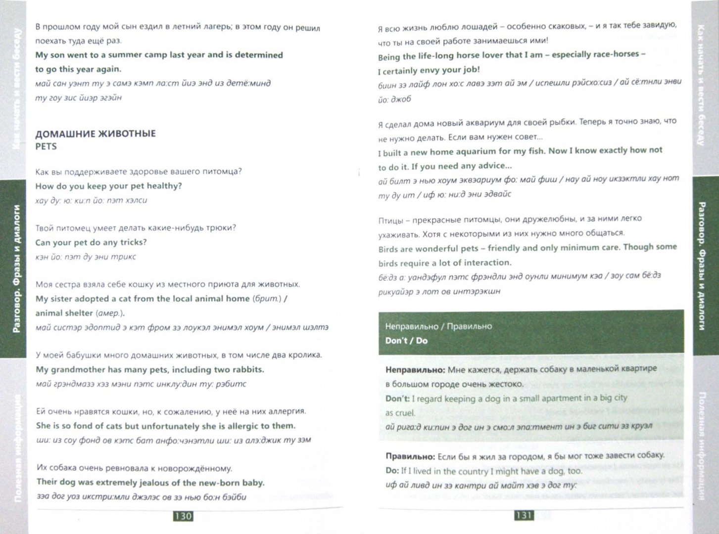 Business English. Informal Communication