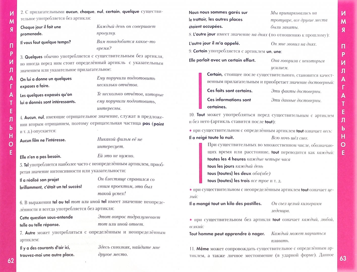 Französisch. Handbuch der Grammatik