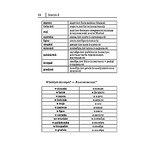 Polnische Sprache. Neuer Selbstlernkurs
