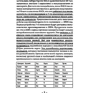 Tajemnice numerologii