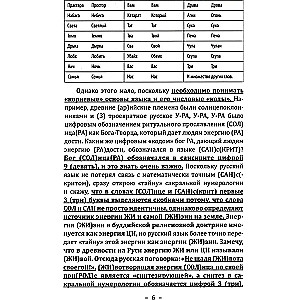 Tajemnice numerologii