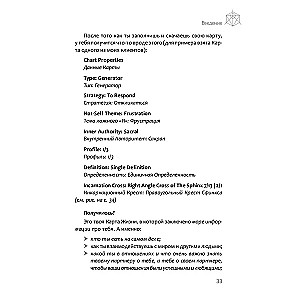 Projekt Człowieka. Twoja historia miłości do siebie. Kod unikalności