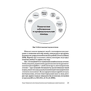 Cognitive Therapy Focused on Recovery