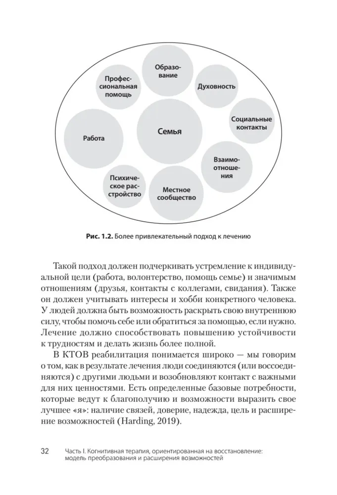 Cognitive Therapy Focused on Recovery