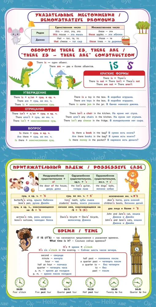 English Language. Educational Posters
