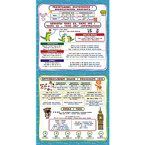 English Language. Educational Posters