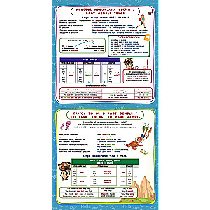 English Language. Educational Posters