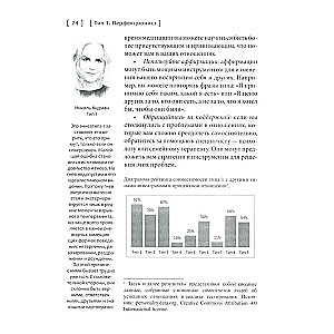 Enneagramm. õnneliku suhte võtmed