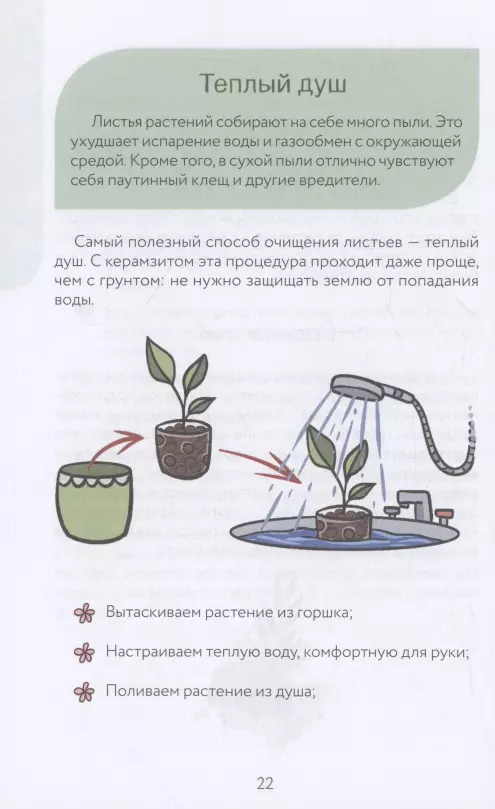 Netipiškas floristas. Cheat lapų sekimo priemonė, skirta kambarinių augalų priežiūrai alternatyvioje dirvoje