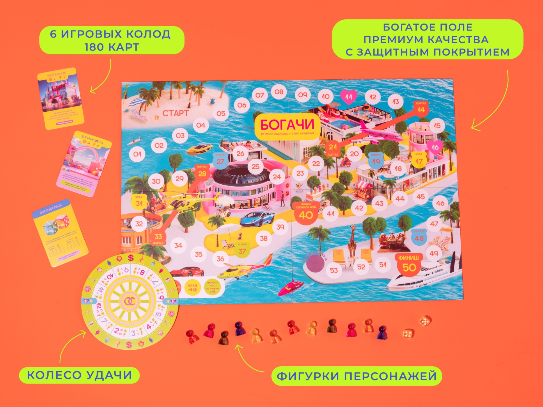 Board game - Rich people by Oxana Samoylova