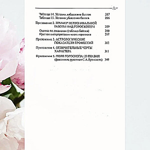 Astrologia klasyczna. Tom 3. Domologia