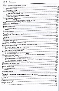 C# 11 ir .NET 7.0.