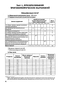 Algebra ir analizės pradžia. 10-11 klasių. Dalyko testai