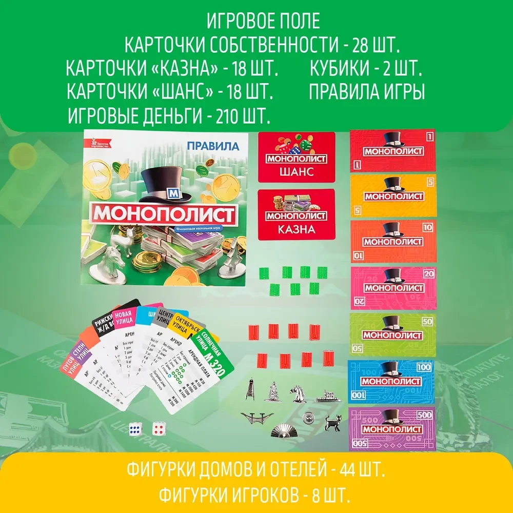 Gra planszowa - Monopolista