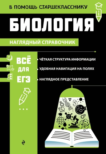 Bioloogia
