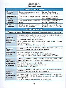 Ceļvedis tabulās. Angļu valoda. 5-11 klase