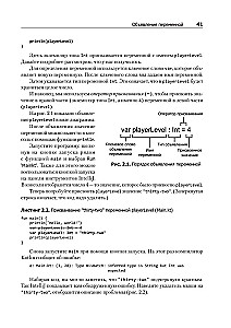 Kotlin. Programmēšana profesionāļiem