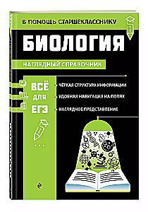 Bioloogia