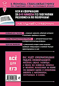 Geograafia