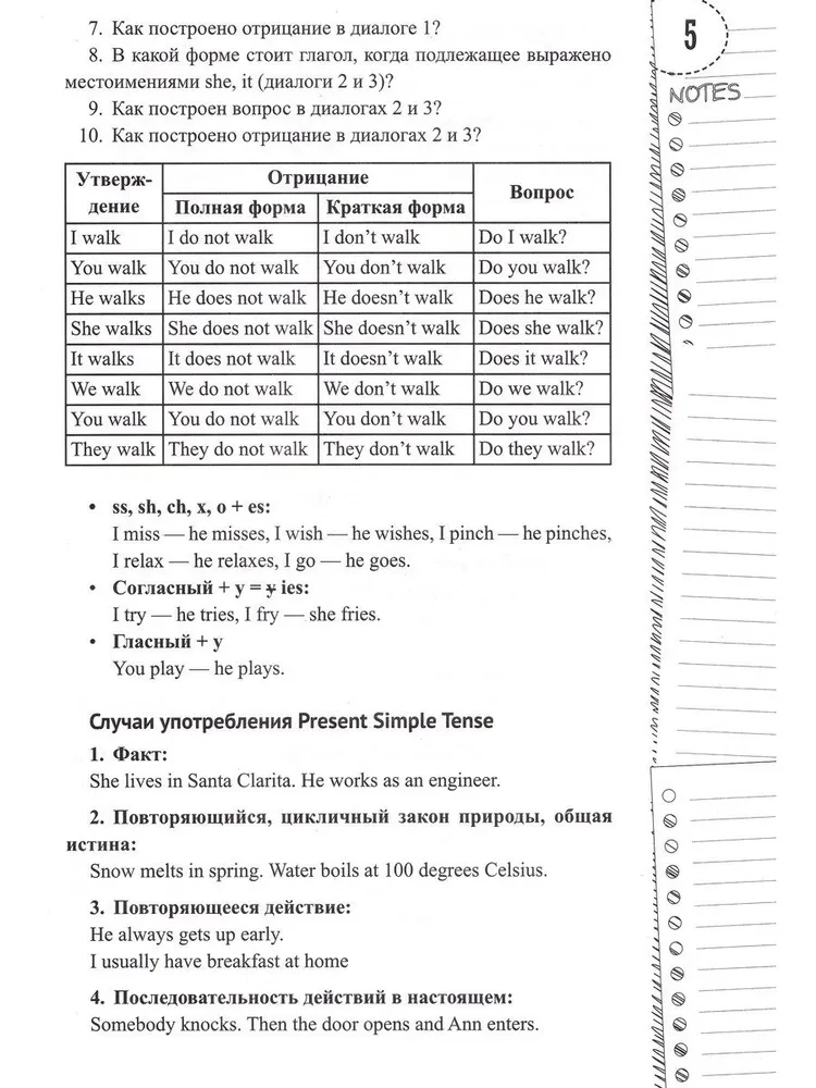 English Grammar in Dialogues
