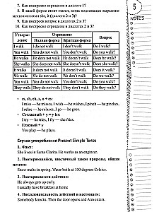 English Grammar in Dialogues