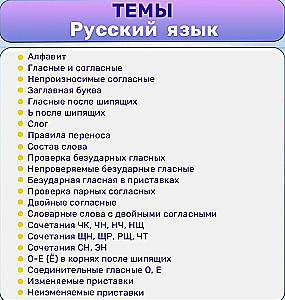 Atgādinājumi par krievu valodu un matemātiku (1.–4. klasei)
