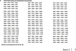 Automation of Whistling Sounds S, S', Z, Z', Ts in Children. Album 1