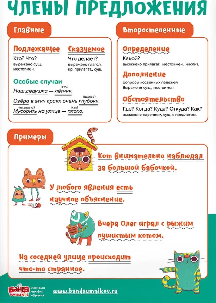 Lernset 8 Plakate Russisch