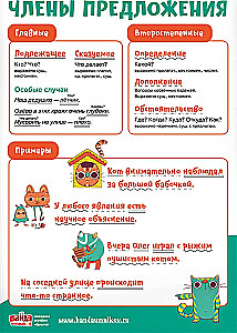 Lernset 8 Plakate Russisch