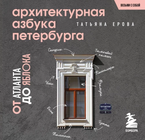 Architektur Alphabet von St. Petersburg