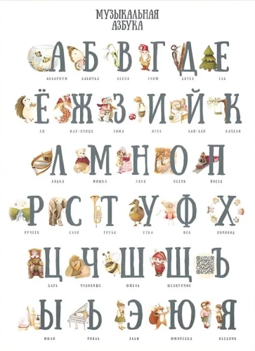 Poster Musical Alphabet