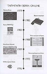 The Rise and Fall of Sierra On-Line. A Tale with an Unhappy Ending