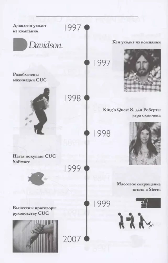 The Rise and Fall of Sierra On-Line. A Tale with an Unhappy Ending