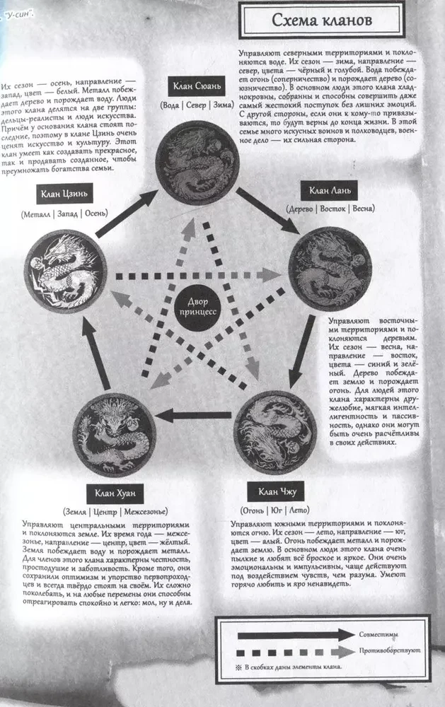 Niewinna złoczyńca. Przypowieść o tym, jak na dworze cesarza motyl i myszka zamieniły się miejscami. Tom 1