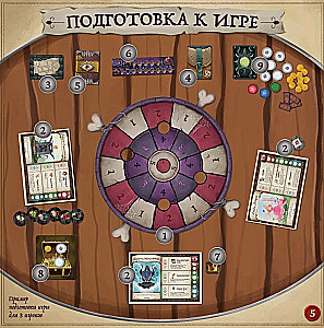 Настольная игра "Герои Подземелий в Катакомбах Мрачных Призраков"