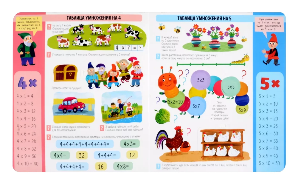 Reizināšanas tabula
