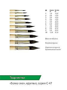 Drawing and painting brush, synthetic (squirrel eco) 10