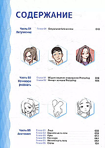 Rysujemy webtoon. Łatwy sposób na narysowanie swojego bohatera
