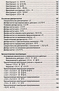 Korea keel. Kogu grammatika väikestes tundides