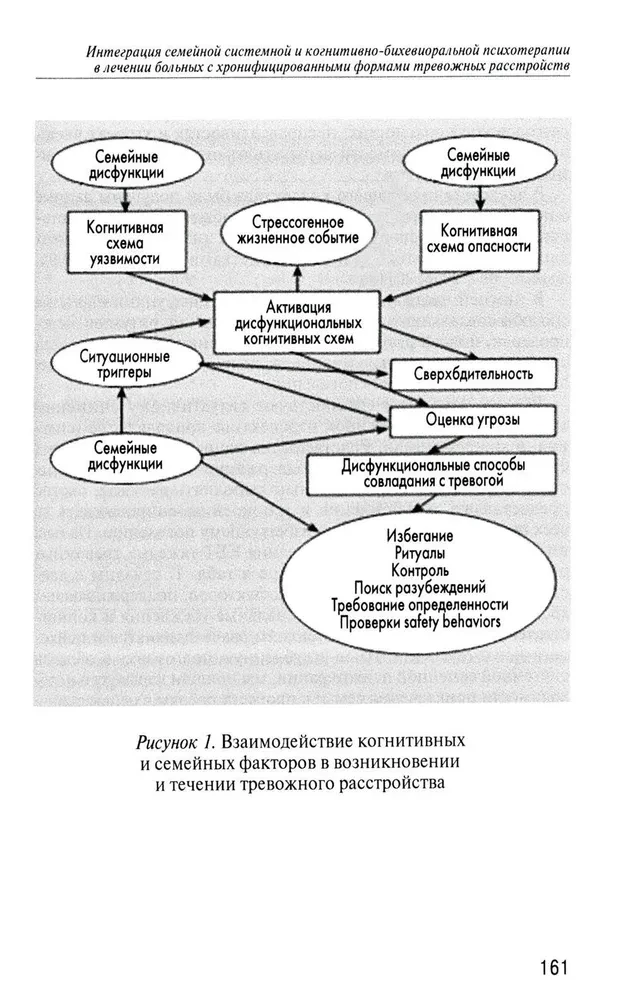 Psychotherapeutische Essays unserer Zeit