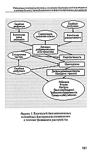 Psychotherapeutische Essays unserer Zeit