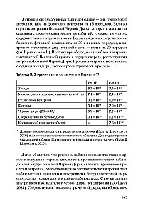 Pulsujący Wszechświat