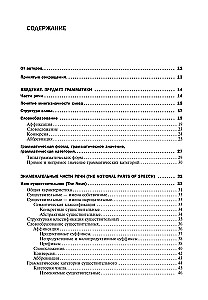 Grammar of the English Language with Supporting Exercises