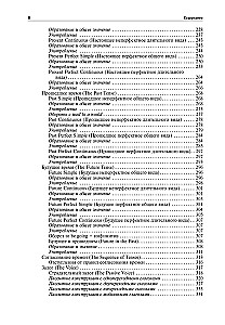Grammar of the English Language with Supporting Exercises