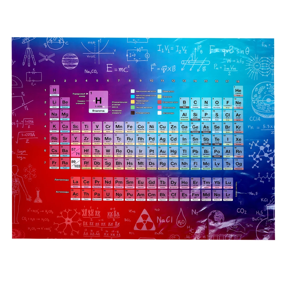 Experiment Set Great Scientists. Konstantin Tsiolkovsky