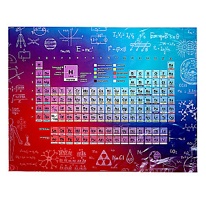 Experiment Set Great Scientists. Konstantin Tsiolkovsky