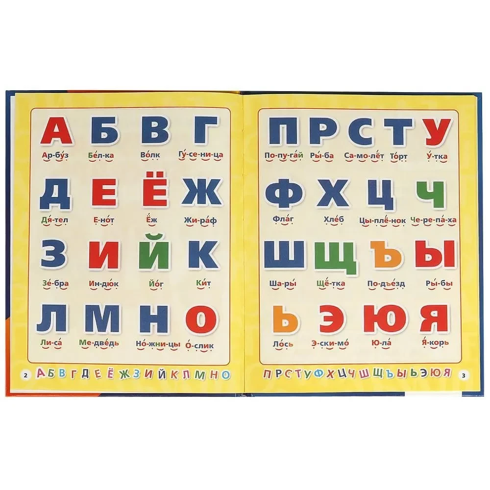 Alfabet i abecadło