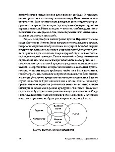Fenomen czarów w średniowieczu